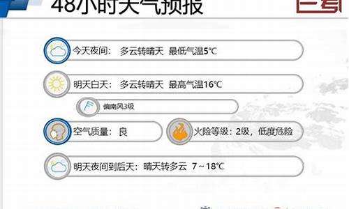 兰考天气预报24小时_兰考市天气