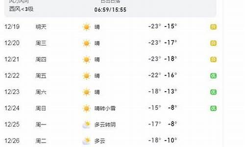 吉林天气预报15天查询_吉林长春天气预报15天查询结果