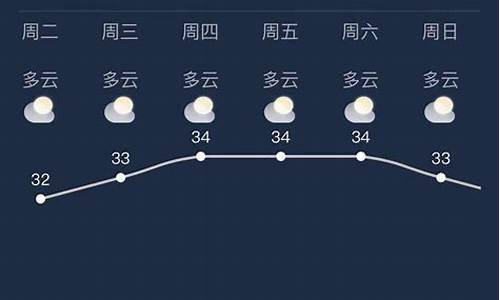 南宁天气预报30天查询百度_南宁天气预报查询30天