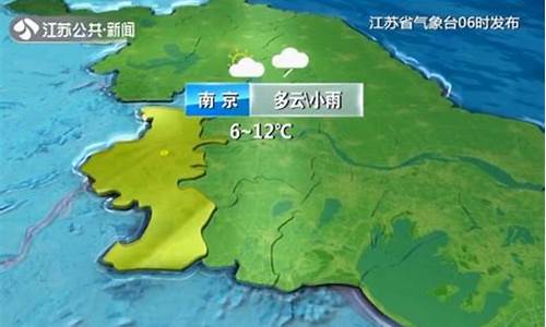 徐州今天天气预报情况怎么样_徐州今天天气预报