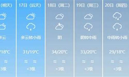 成都七日天气_成都7天天气的天气预报