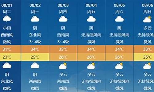 龙岩天气30天天气_龙岩30天天气预报最准确