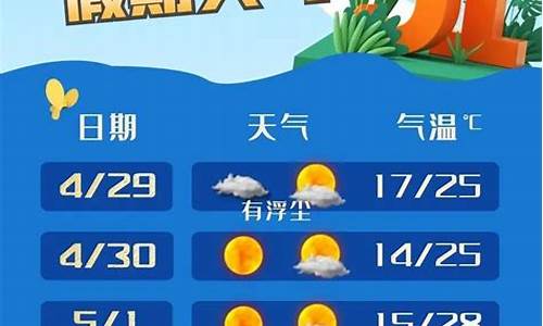 上海奉贤天气预报15天准确天气查询表_上海奉贤天气预报